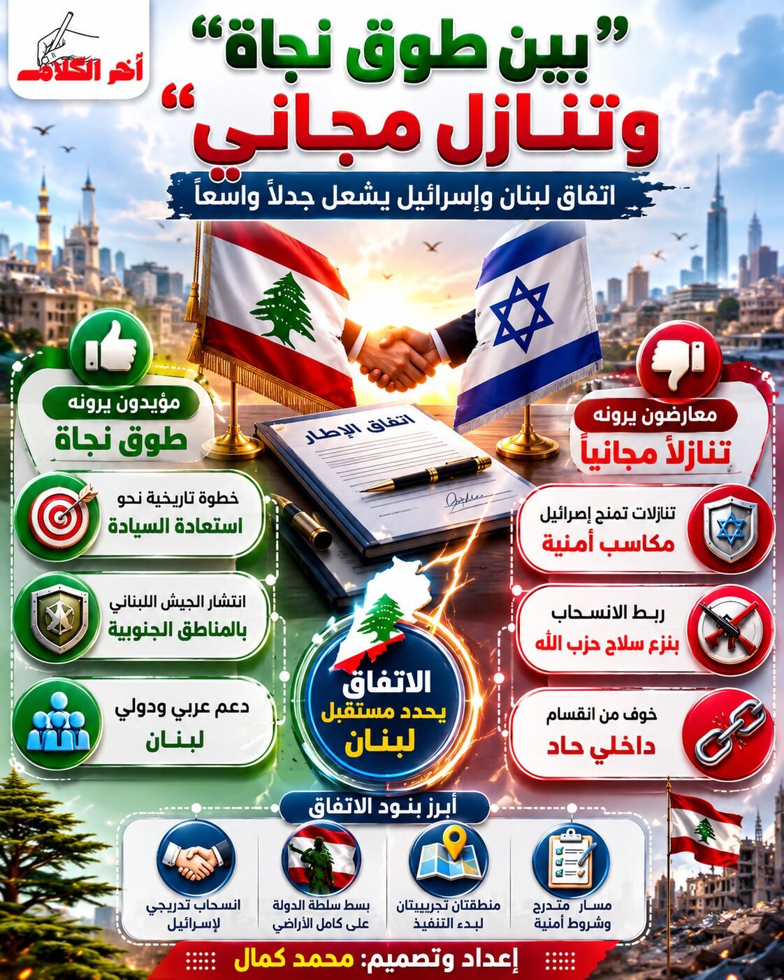 بيروت بين مؤيد ومعارض بعد توقيع اتفاق الإطار مع إسرائيل