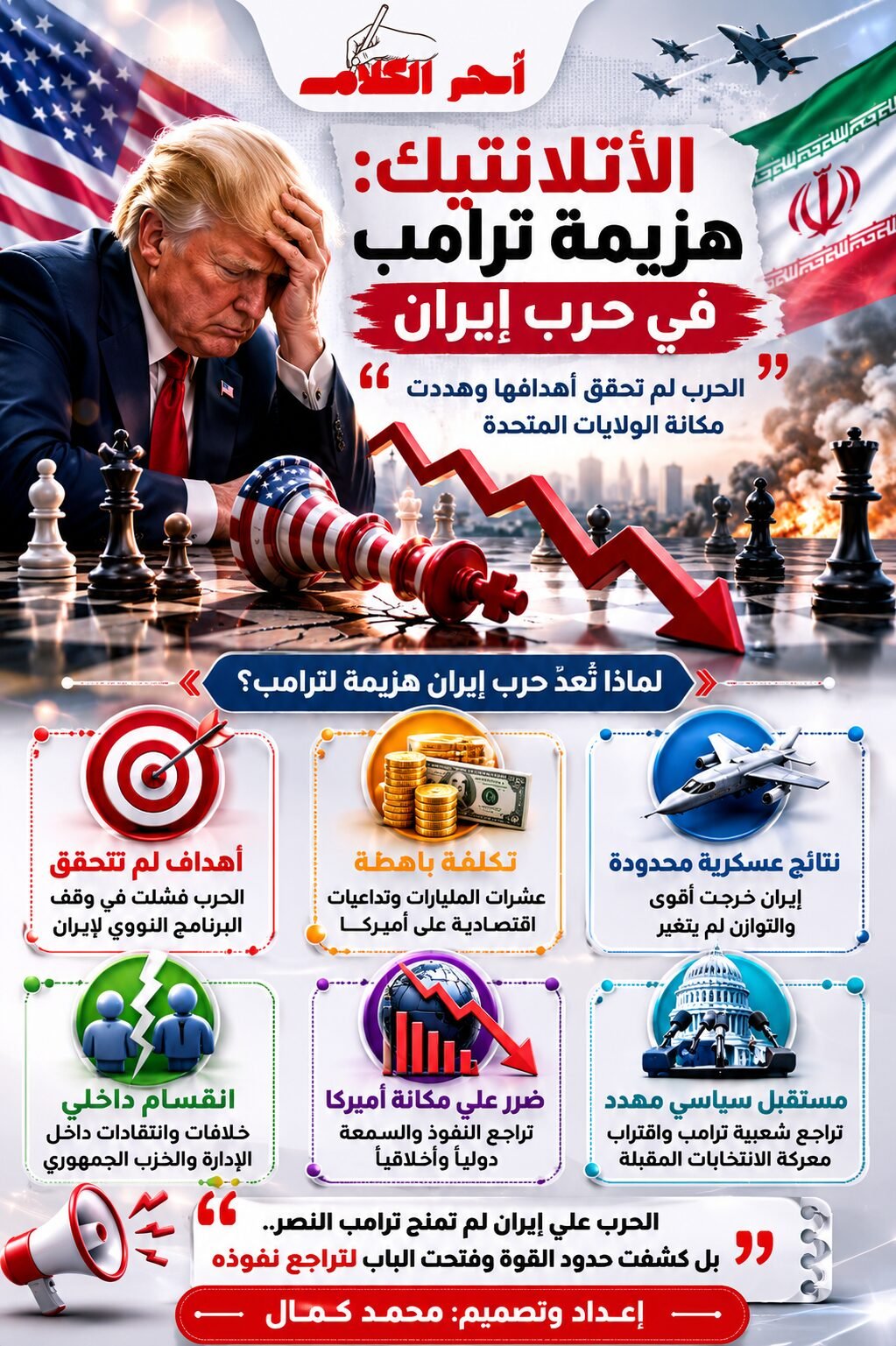 الأتلانتيك: ترامب خسر حرب إيران