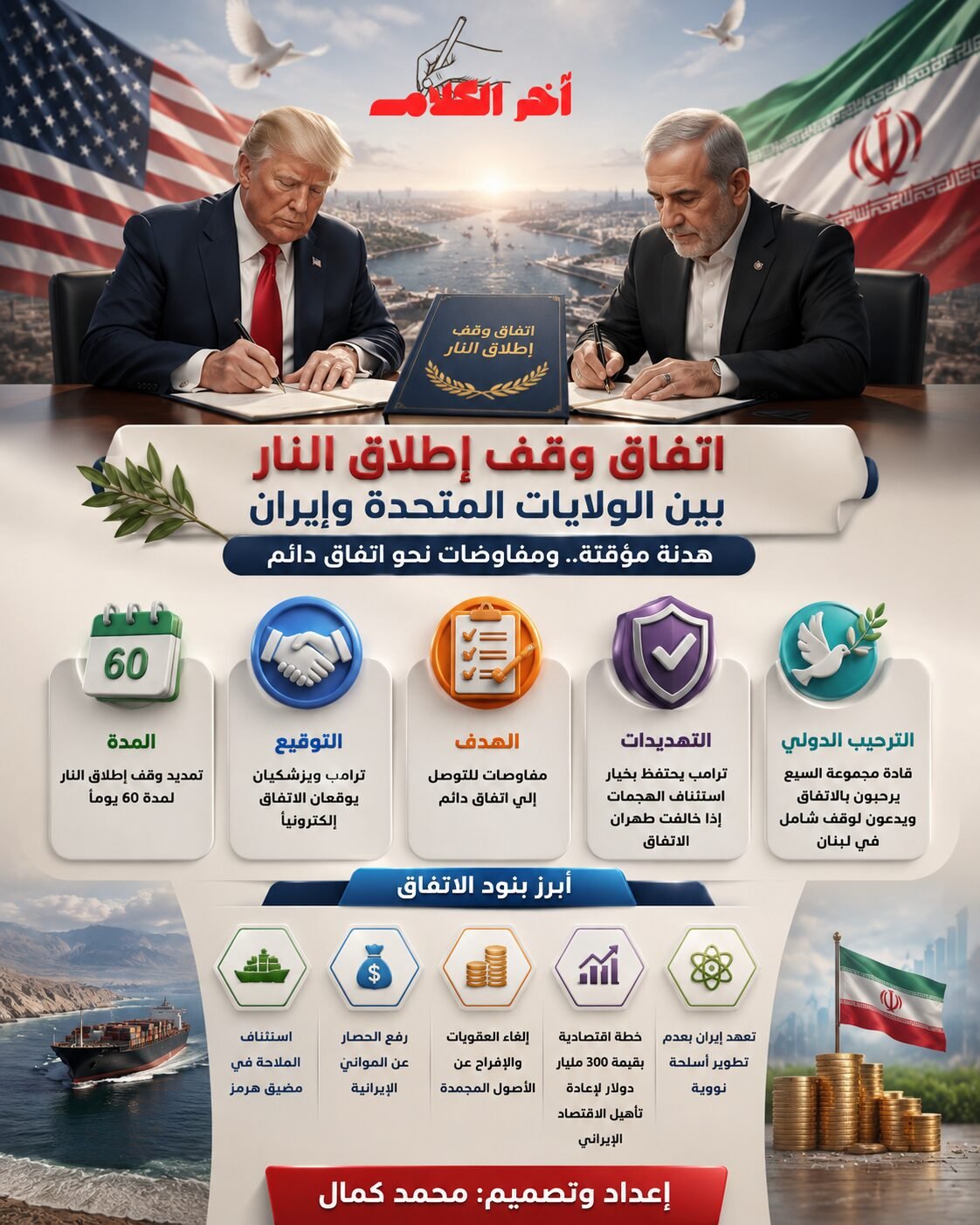 ترامب وبزشكيان يوقعان اتفاقًا مؤقتًا لوقف إطلاق النار بين الولايات المتحدة وإيران