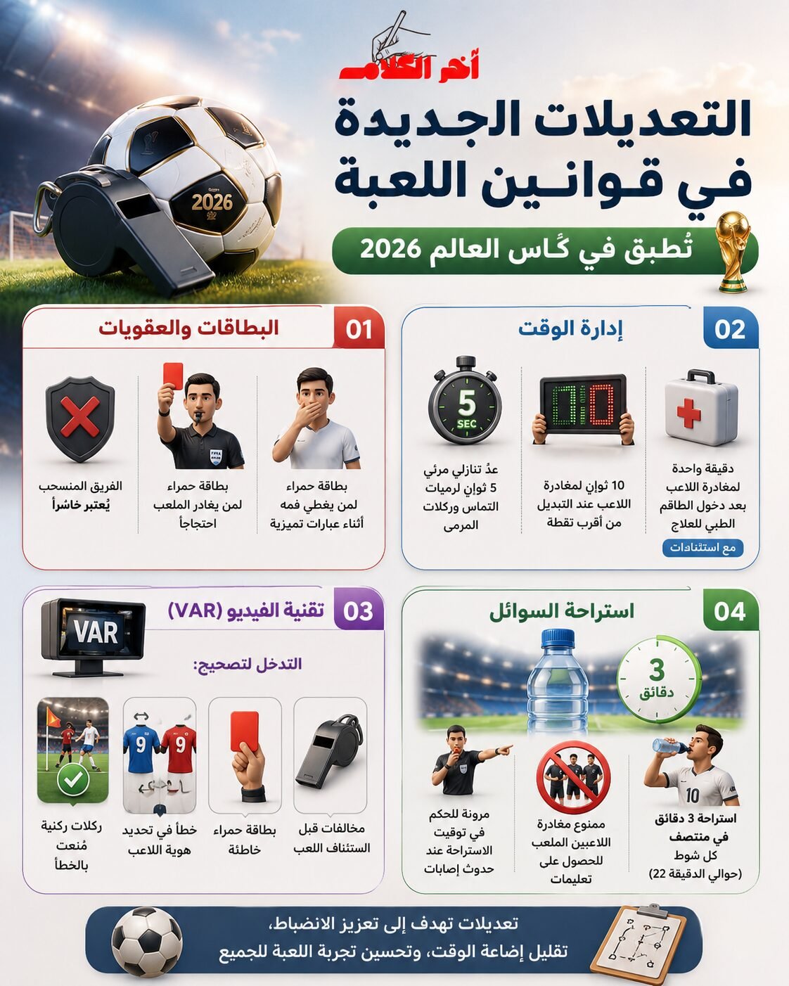 تعديلات جديدة على قوانين كرة القدم تدخل حيز التنفيذ في كأس العالم 2026