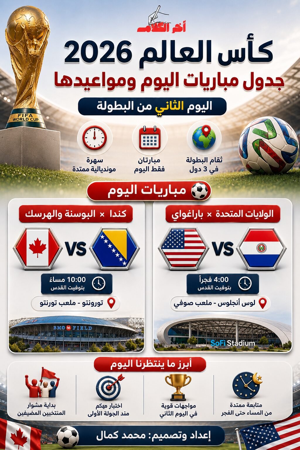 جدول مباريات كأس العالم 2026 اليوم