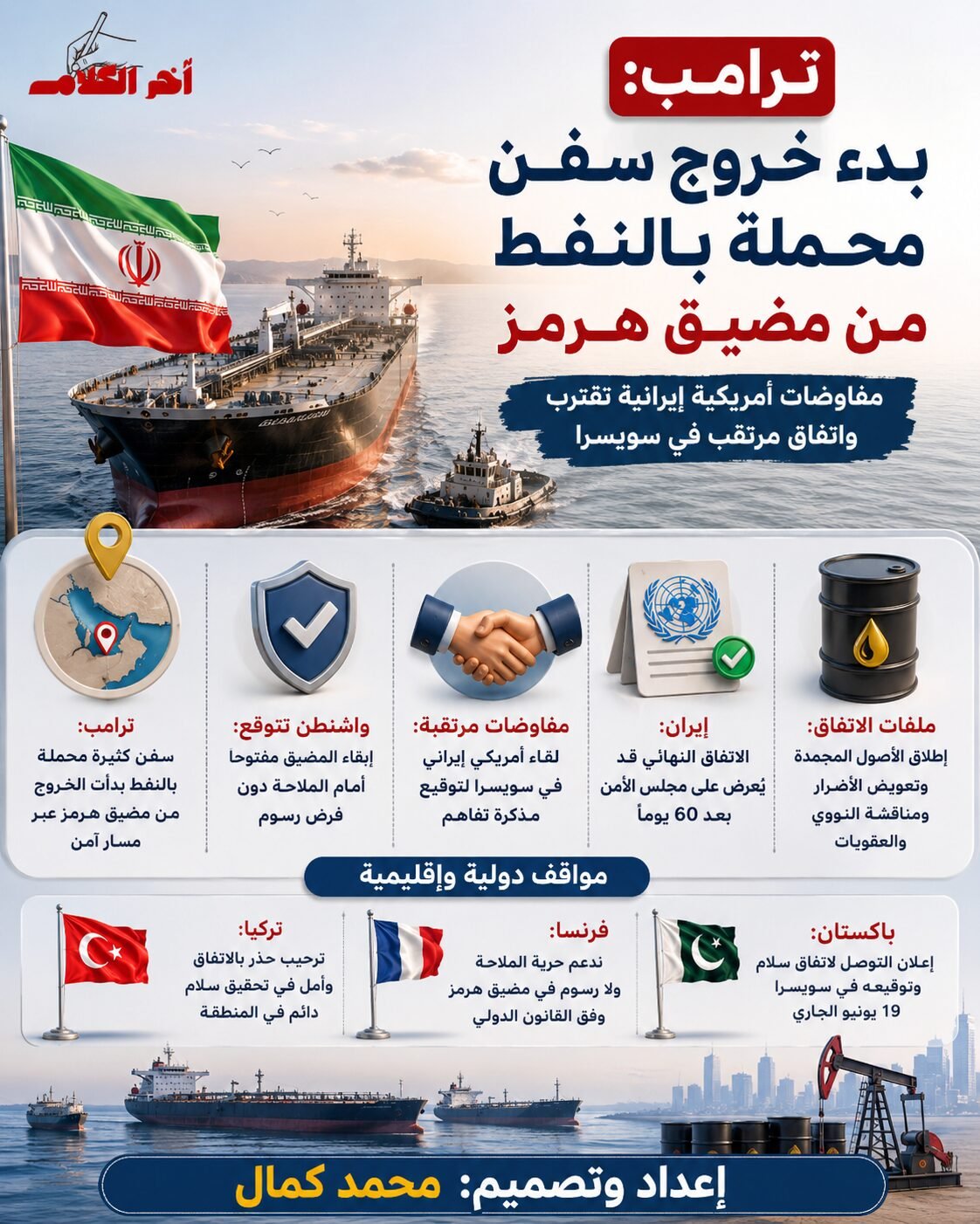 ترامب: حركة سفن النفط تستأنف عبر مضيق هرمز