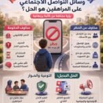 حظر وسائل التواصل.. حماية أم تقييد؟