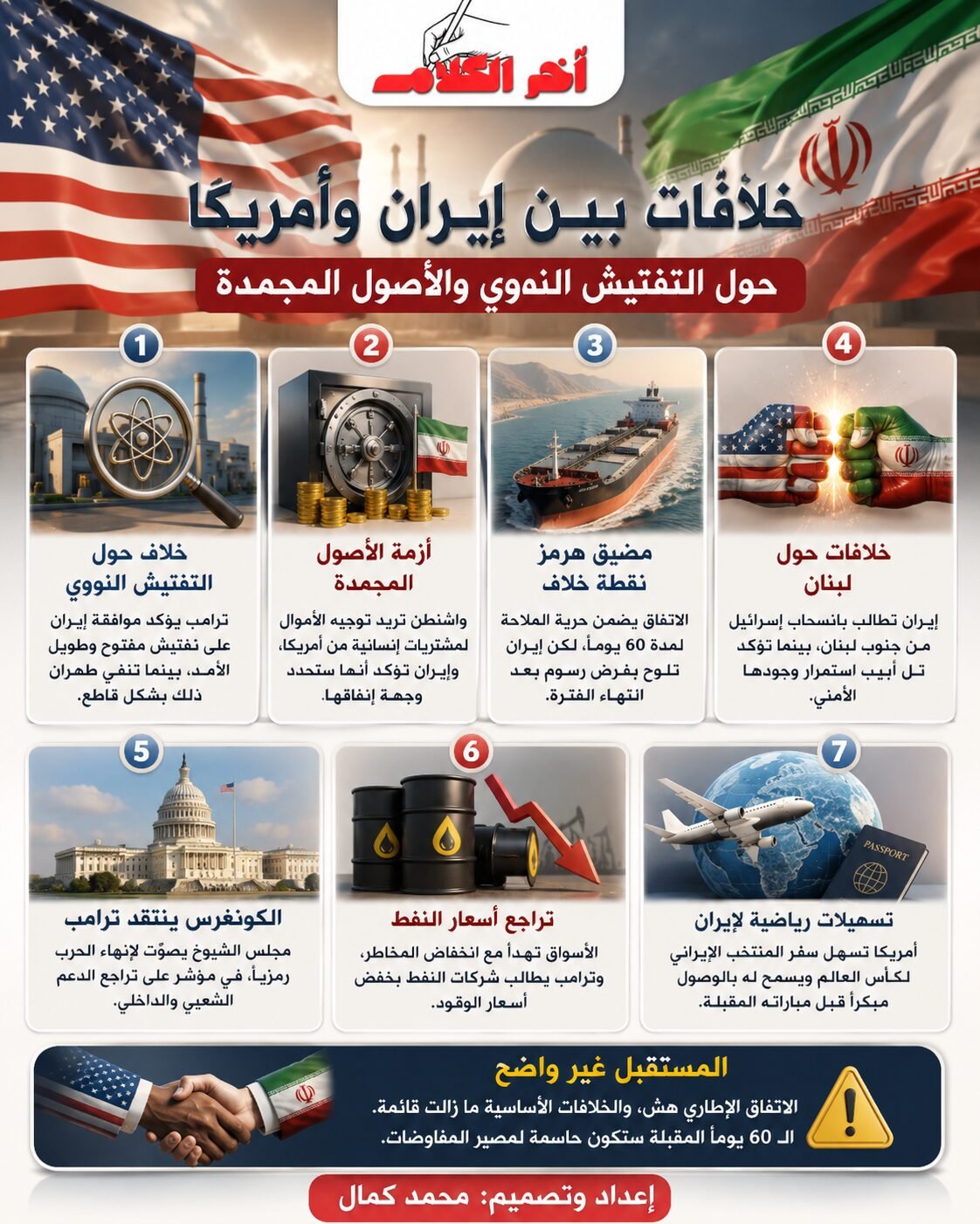 خلافات نووية تهز الاتفاق الأمريكي الإيراني