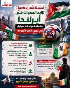 دعوات متزايدة في أيرلندا لمقاطعة مباراة إسرائيل بسبب حرب غزة