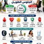 دقيقة حركة كل ساعة