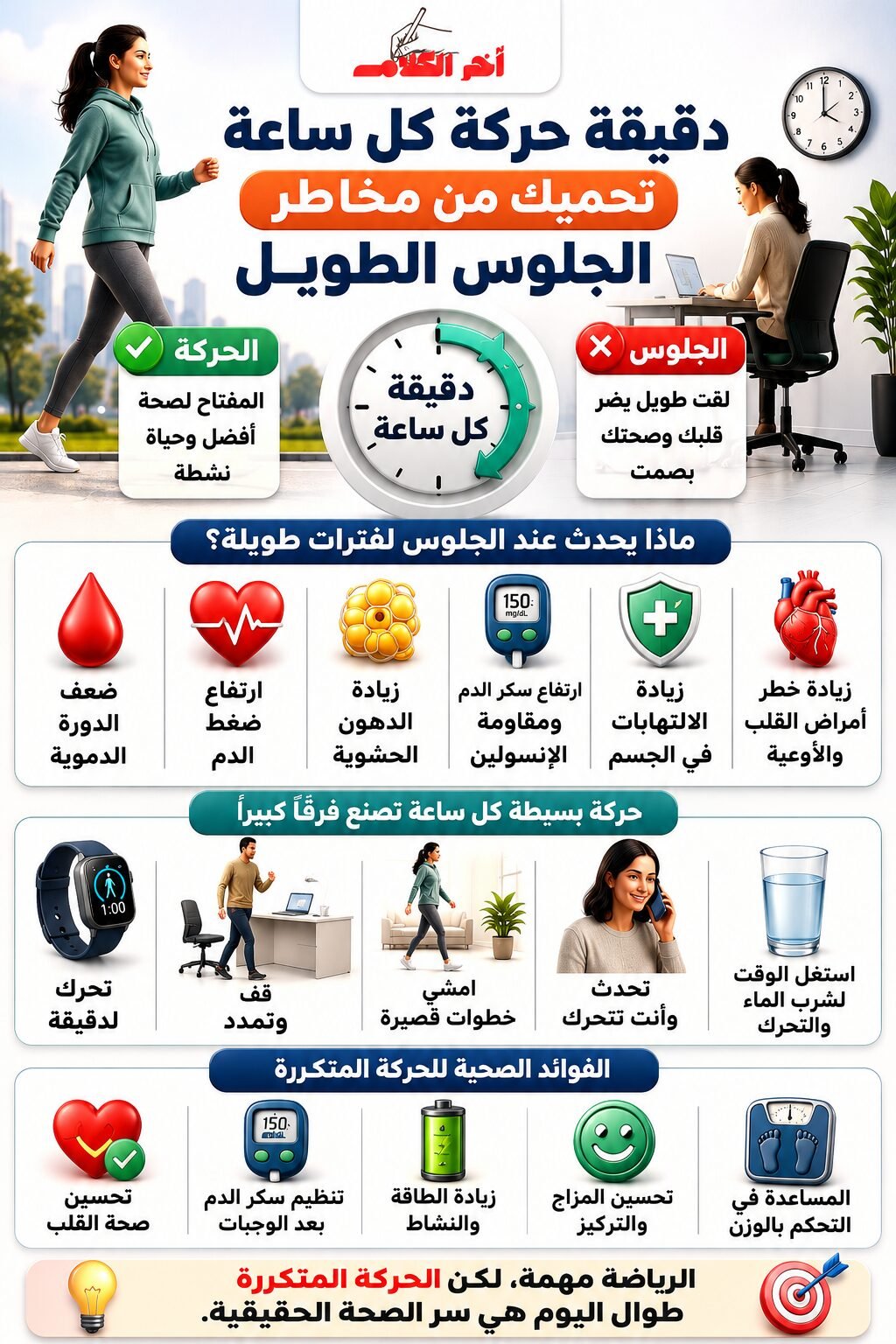 دقيقة حركة كل ساعة