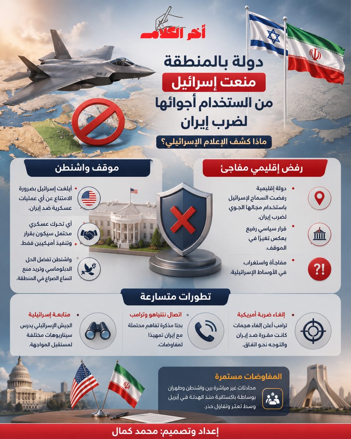 دولة إقليمية رفضت فتح مجالها الجوي لإسرائيل لضرب إيران