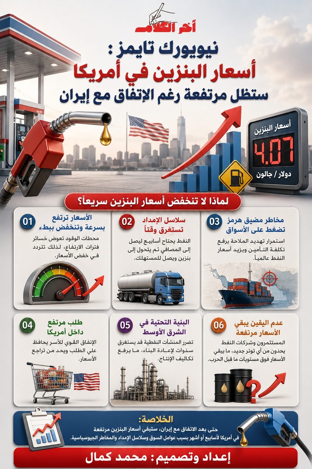 رغم اتفاق إيران.. البنزين لا يزال مرتفعًا