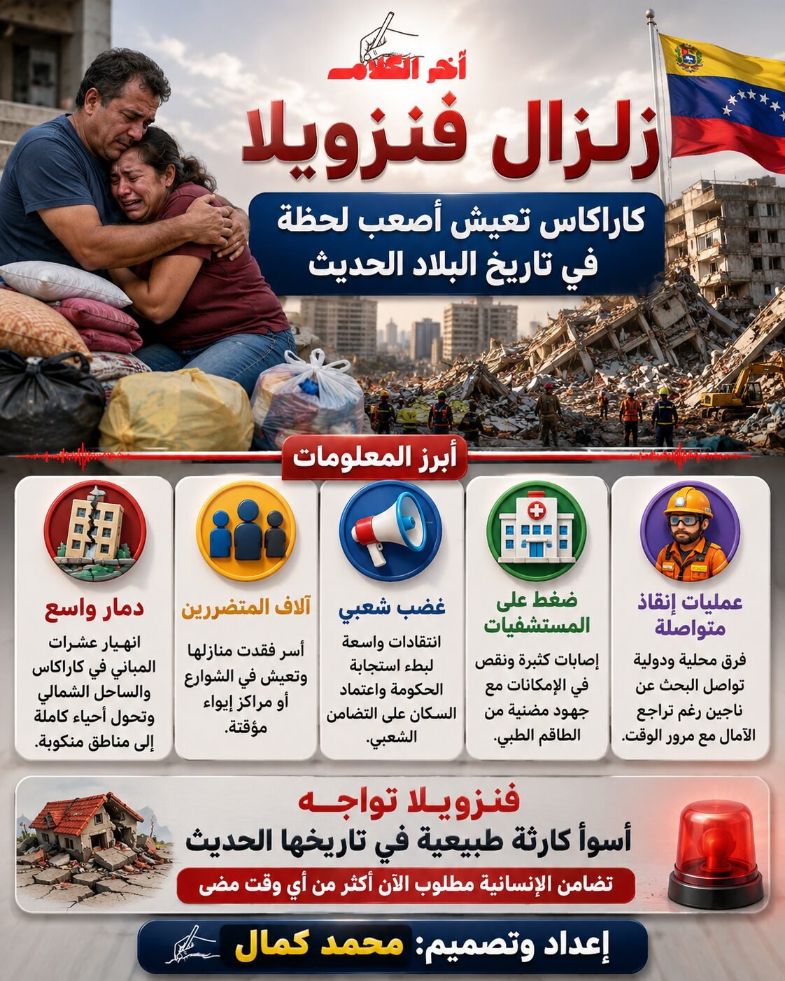 زلزال فنزويلا: كاراكاس تواجه كارثة إنسانية غير مسبوقة