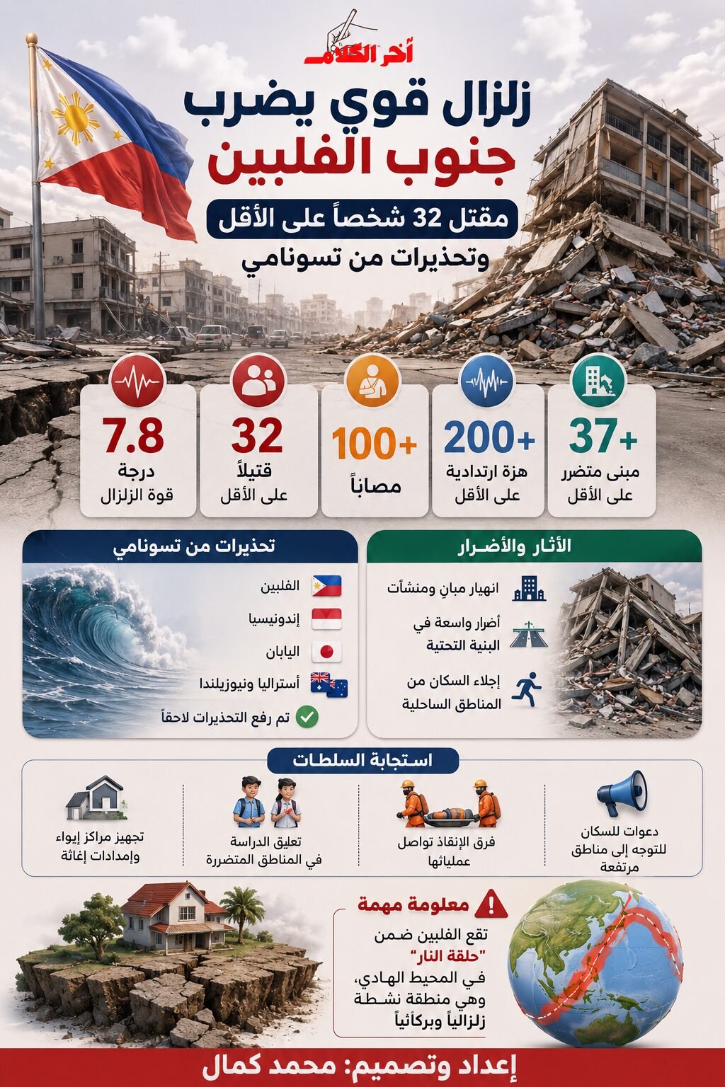 زلزال قوي يضرب جنوب الفلبين ويخلّف عشرات الضحايا