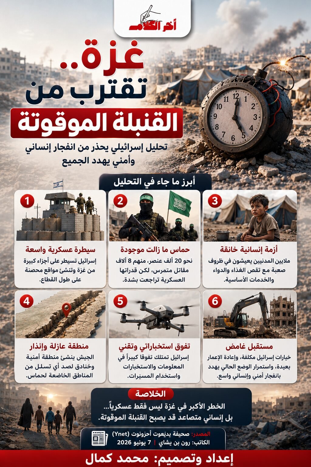 تحليل إسرائيلي: غزة تقترب من نقطة الانفجار