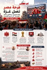 فرحة مصر تصل غزة