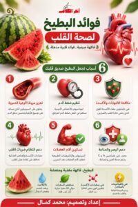 البطيخ.. فاكهة صيفية تحمي قلبك