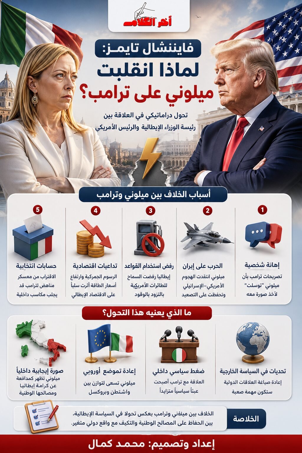 فايننشال تايمز: لماذا انقلبت جورجيا ميلوني على دونالد ترامب؟