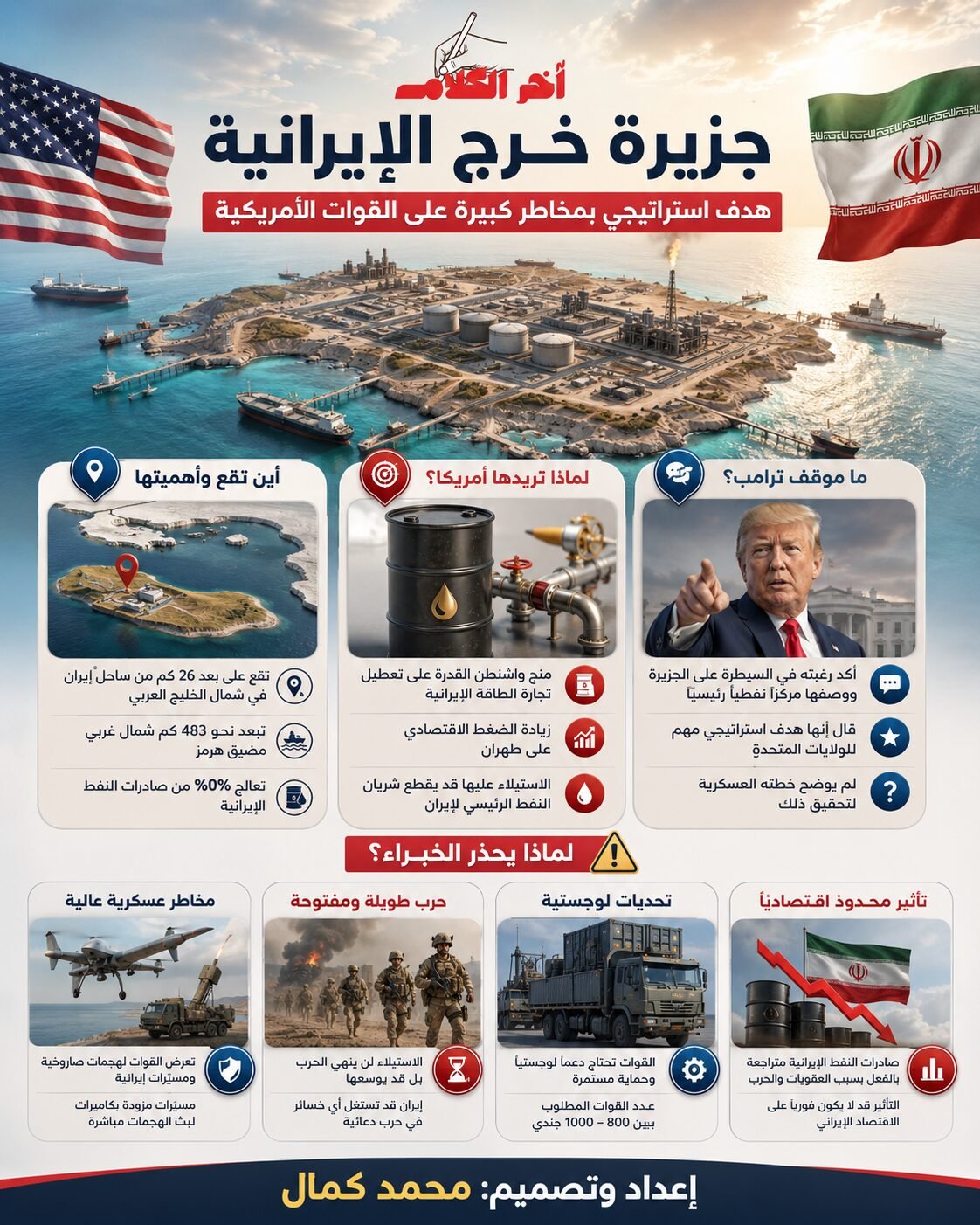 لماذا يخشى الخبراء سيطرة أمريكا على جزيرة خرج؟