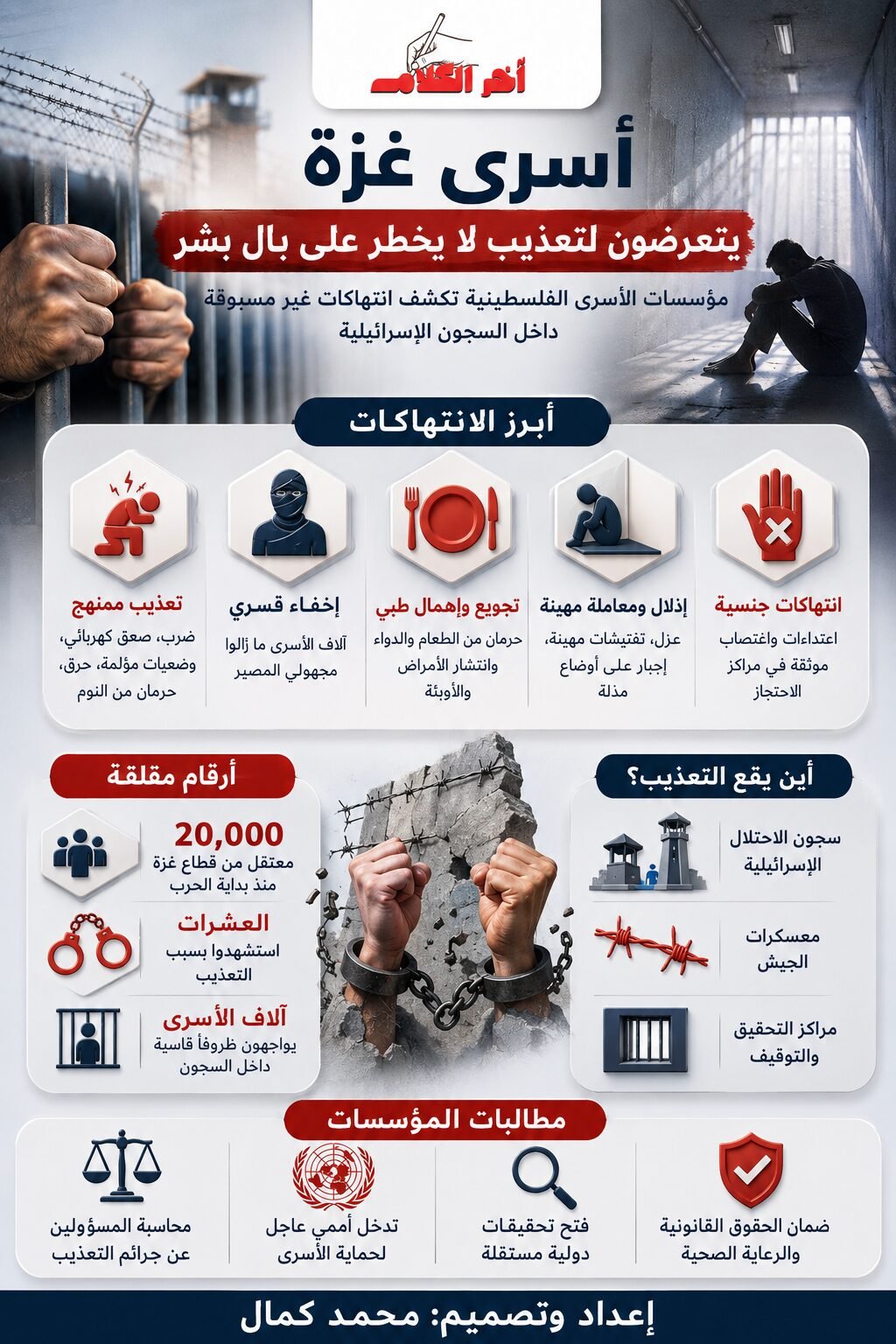 أسرى غزة يتعرضون لتعذيب ممنهج وانتهاكات غير مسبوقة