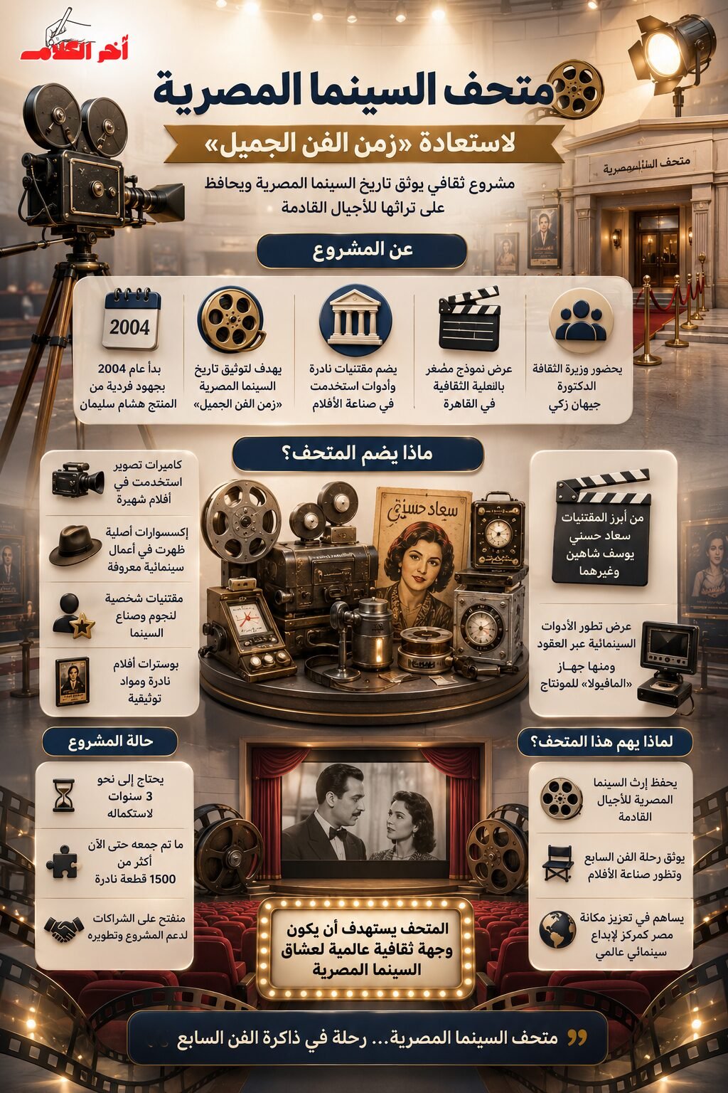 متحف السينما المصرية.. مشروع يوثق تاريخ الفن السابع