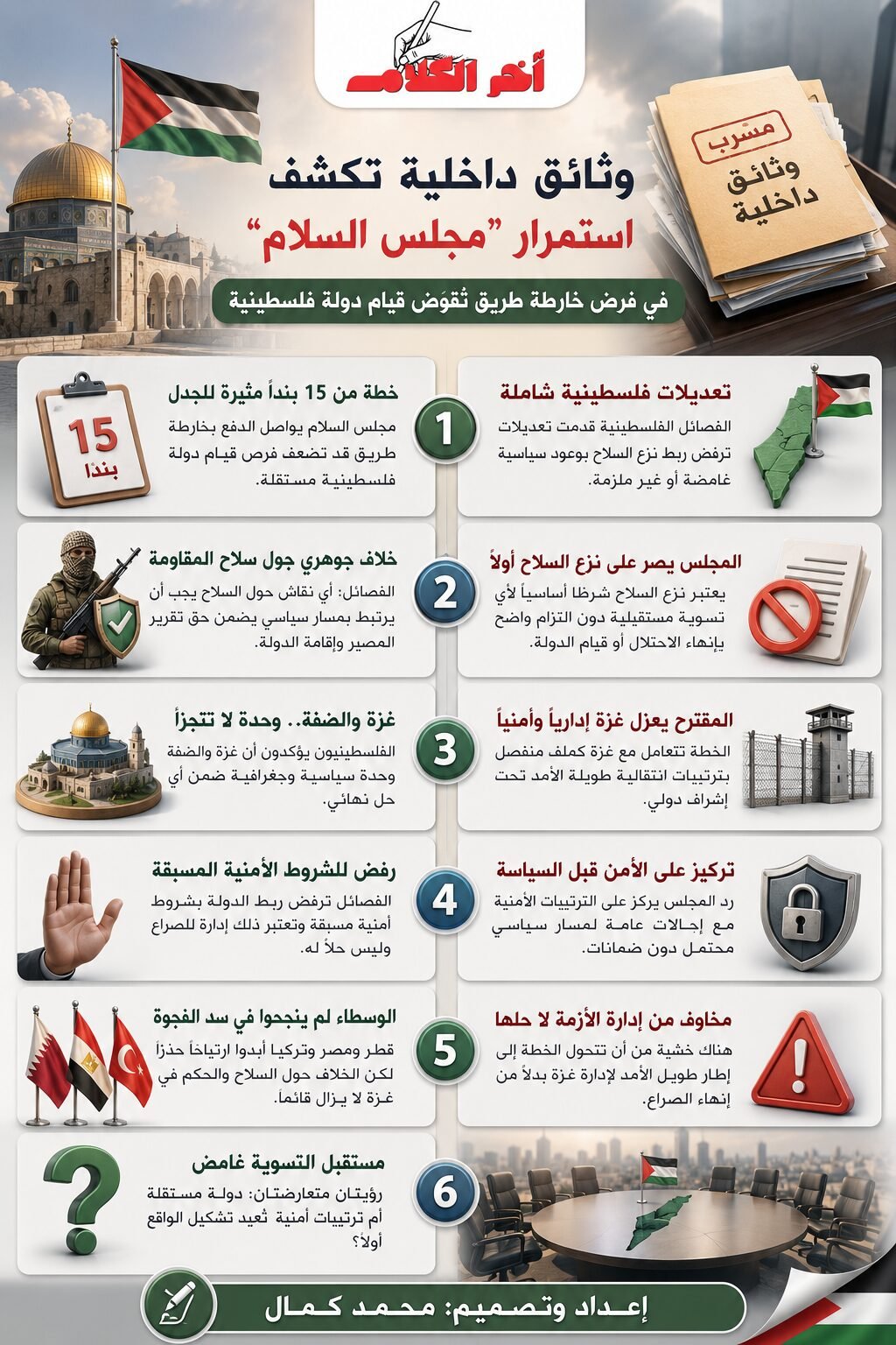 وثائق مسربة تكشف خلافًا عميقًا حول مستقبل غزة والدولة الفلسطينية