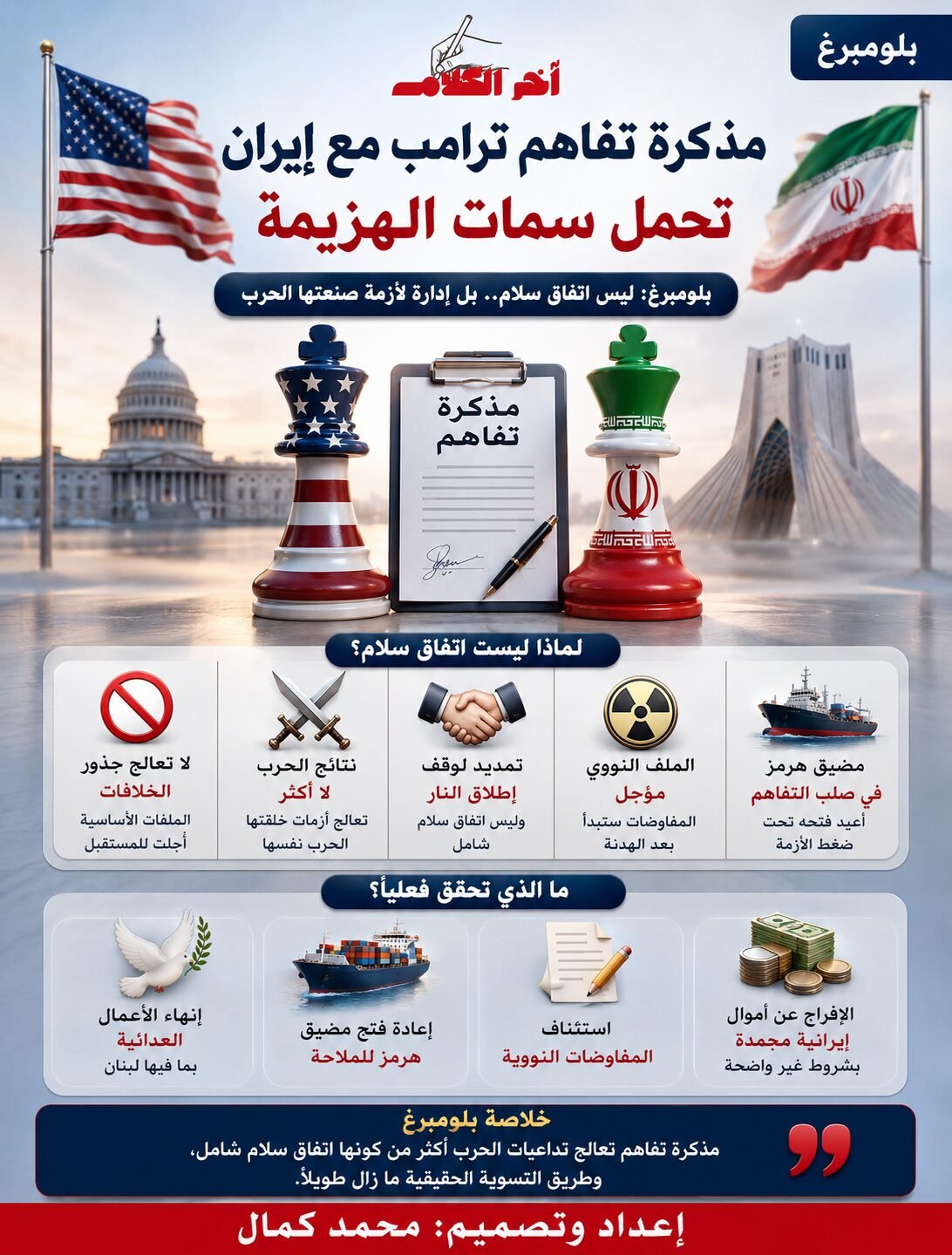 بلومبرغ: مذكرة تفاهم ترامب مع إيران تعكس هدنة أكثر من كونها اتفاق سلام