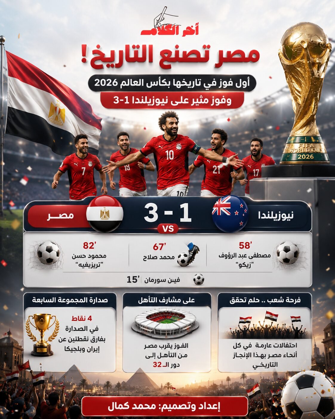 مصر تكتب التاريخ في كأس العالم 2026