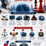واشنطن بوست: الذكاء الاصطناعي سيحسم صراع القرن بين أمريكا والصين