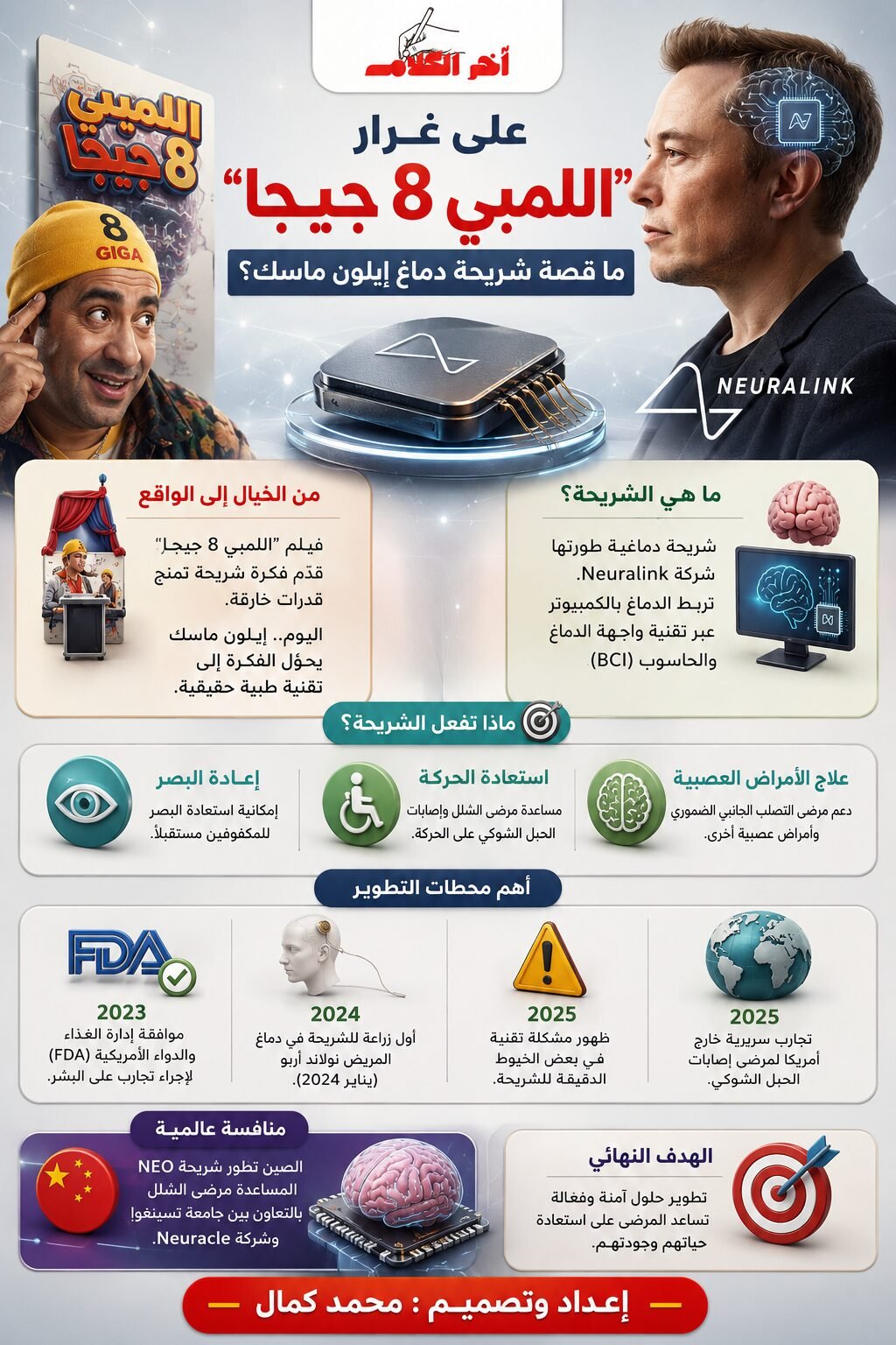 من اللمبي 8 جيجا إلى Neuralink.. ما قصة شريحة دماغ إيلون ماسك التي أثارت الجدل؟