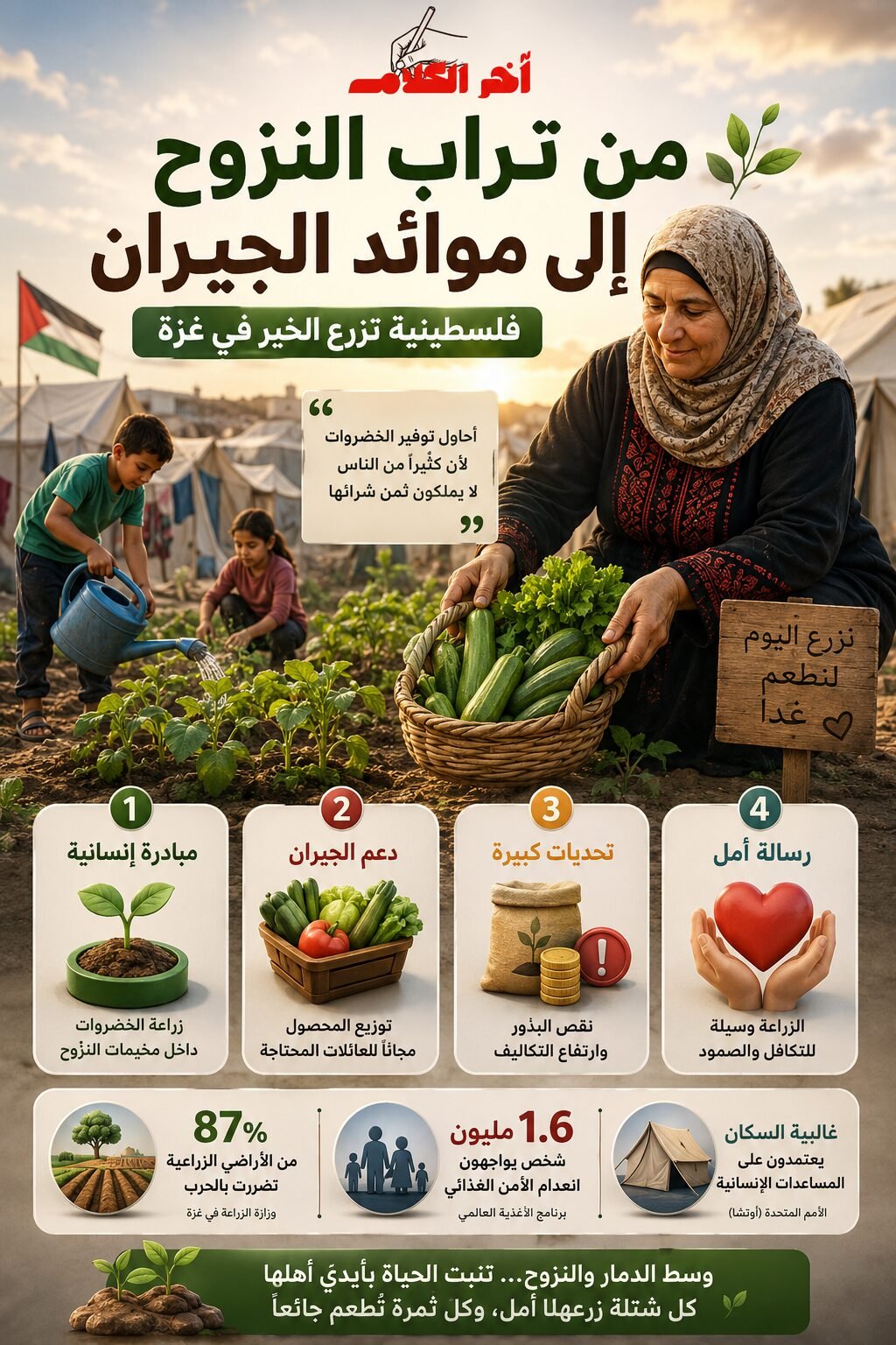 فلسطينية تحارب الجوع بزراعة الخضروات وتوزيعها مجاناً في غزة