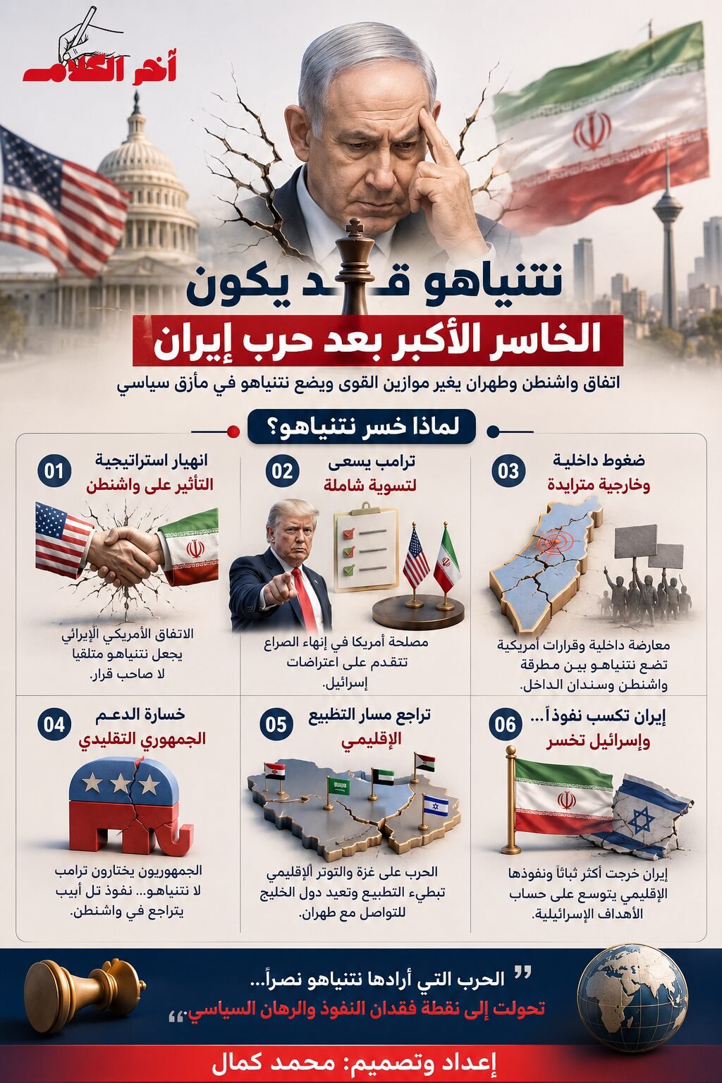 هل أصبح نتنياهو الخاسر الأكبر بعد حرب إيران؟