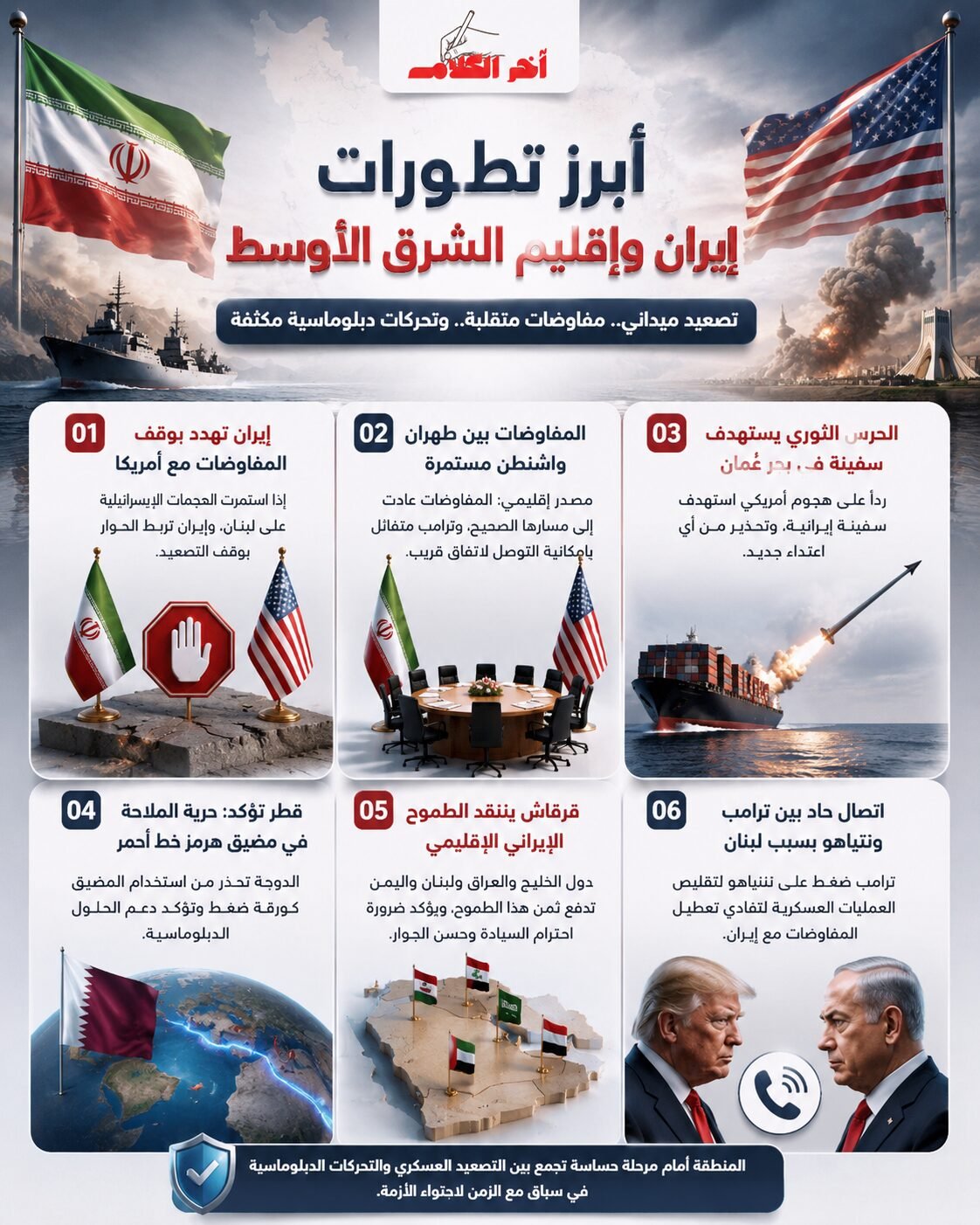 نشرة أخبار إيران