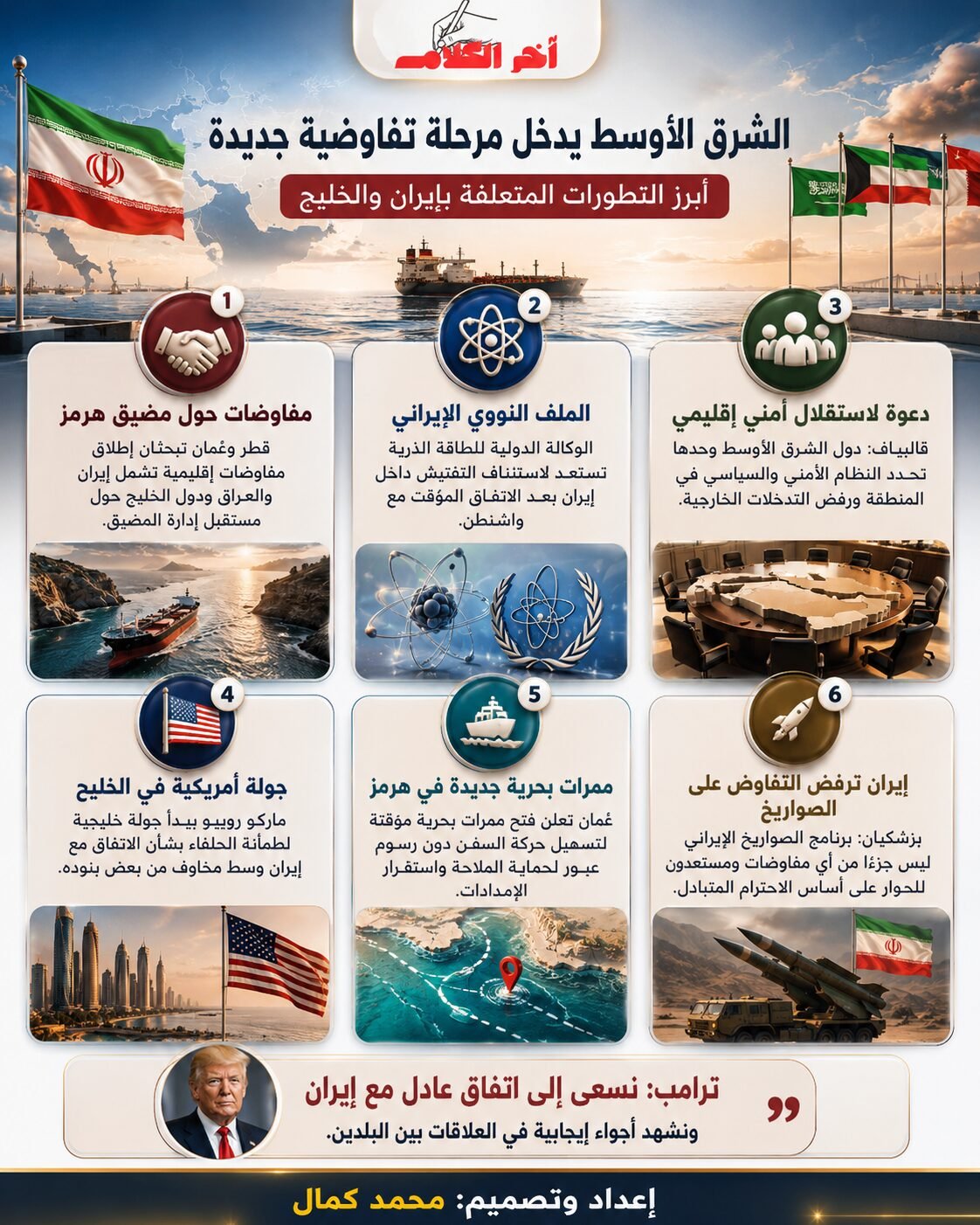 نشرة أخبار الشرق الأوسط – إيران والخليج
