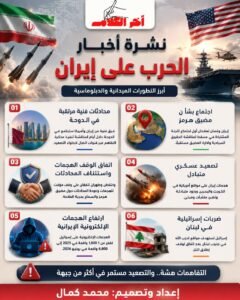 نشرة أخبار الحرب على إيران