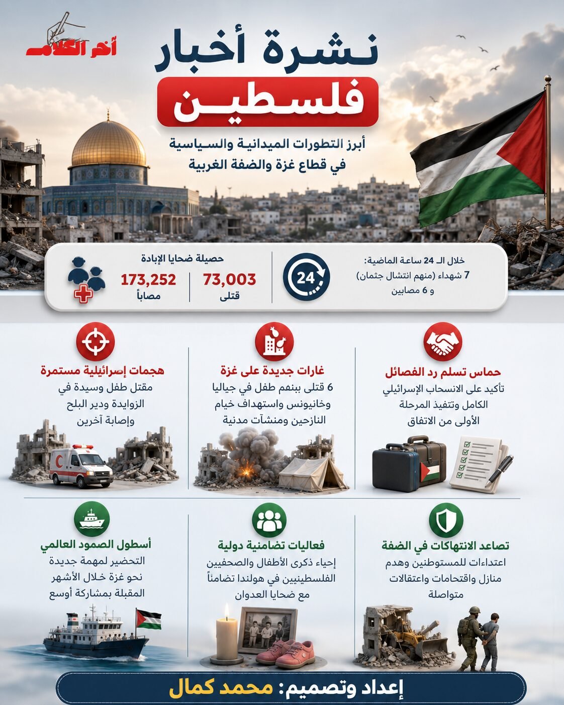 نشرة أخبار فلسطين