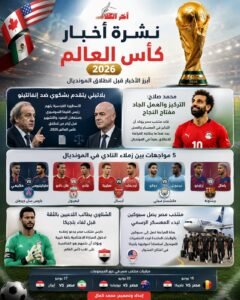 نشرة أخبار كأس العالم 2026
