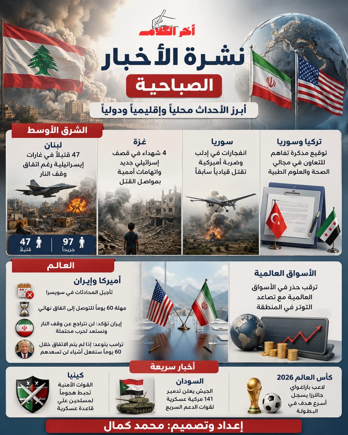 نشرة الأخبار الصباحية