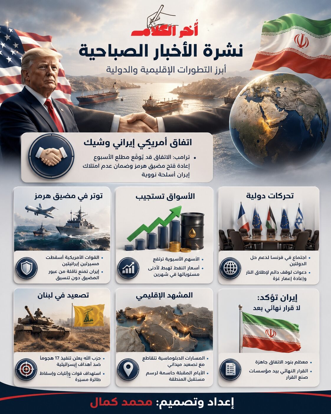 نشرة الأخبار الصباحية