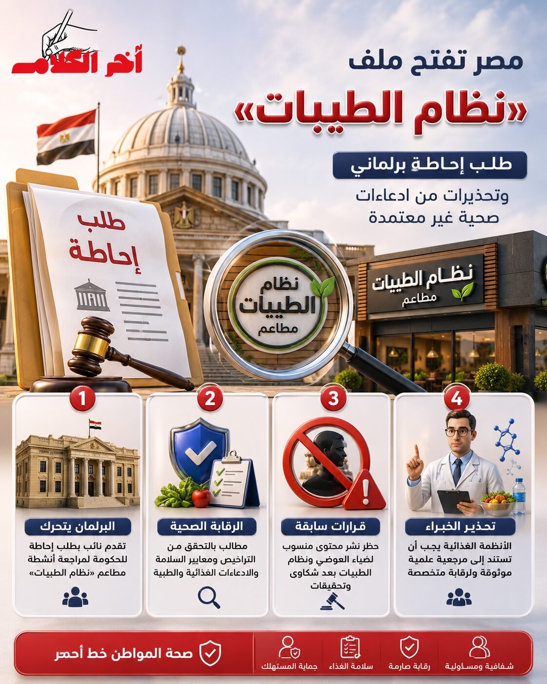 مصر.. طلب إحاطة برلماني بشأن مطاعم نظام الطيبات