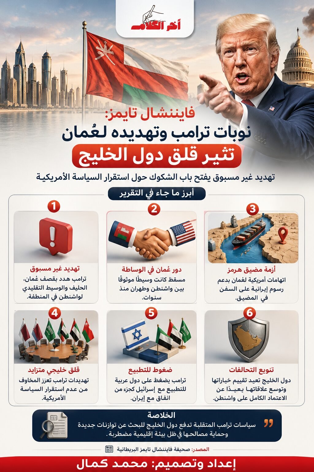 فايننشال تايمز: تهديدات ترامب لعُمان تثير قلق دول الخليج