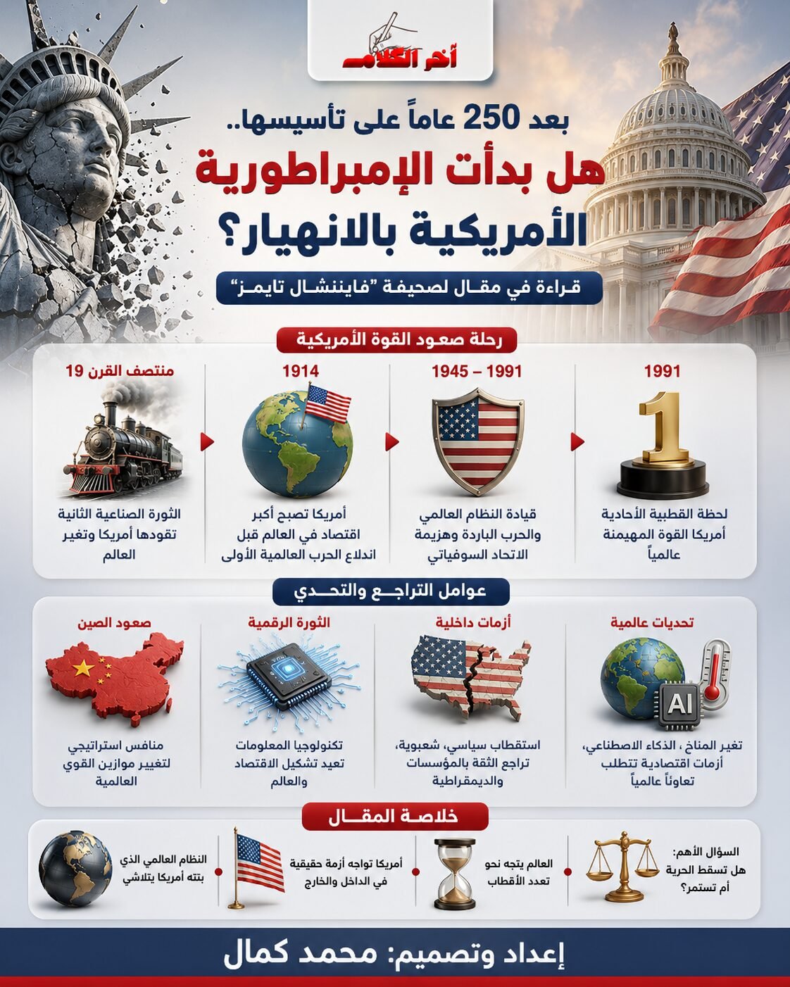 هل بدأت الإمبراطورية الأمريكية بالانهيار؟