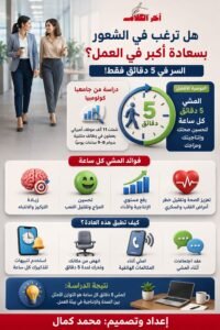 هل تريد أن تكون أكثر سعادة في العمل؟