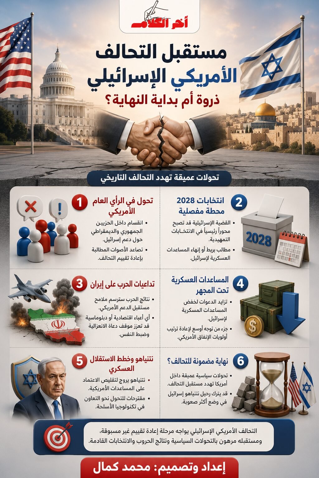 هل تقترب نهاية التحالف الأمريكي الإسرائيلي؟