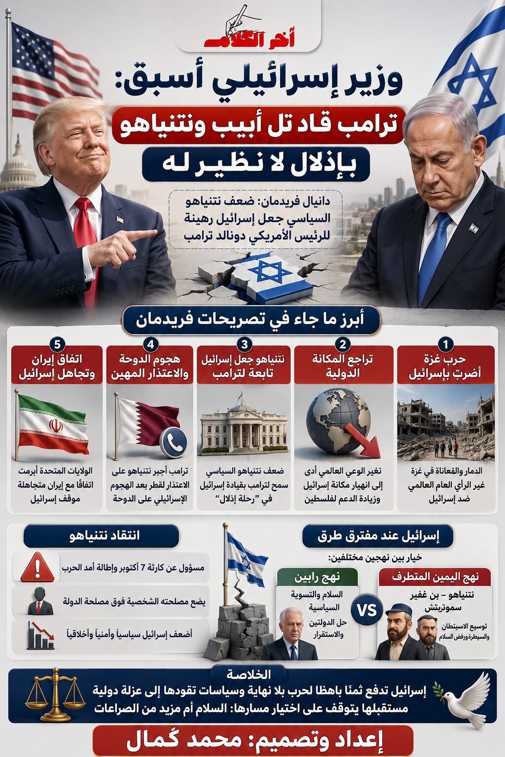 وزير إسرائيلي أسبق يهاجم نتنياهو