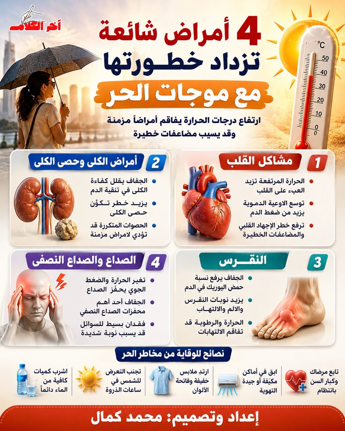 4 أمراض تزداد خطورتها خلال موجات الحر