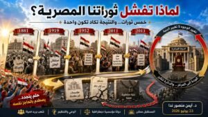 في ذكرى ثورة يوليو: لماذا تفشل ثوراتنا المصرية؟ (1-2)