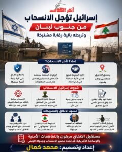 إسرائيل تؤجل الانسحاب من جنوب لبنان