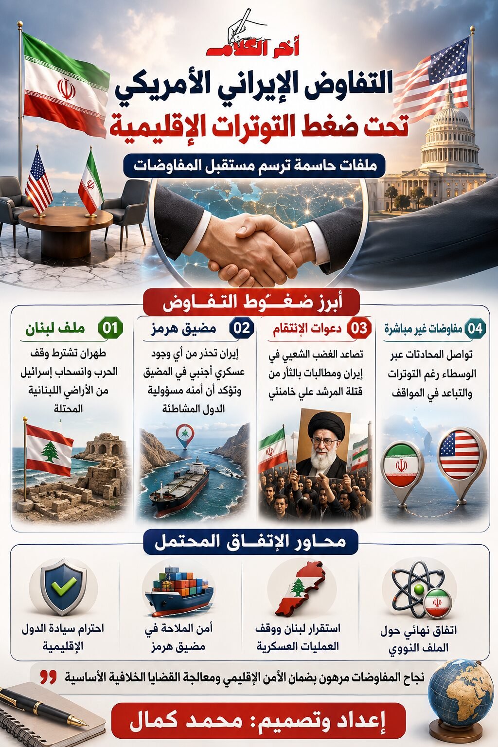 إيران ترسم خطوطها الحمراء قبل استئناف المفاوضات مع واشنطن