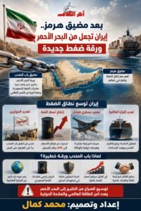 إيران تنقل المواجهة من هرمز إلى البحر الأحمر
