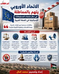 اتهامات للاتحاد الأوروبي بالمماطلة في حظر منتجات المستوطنات الإسرائيلية