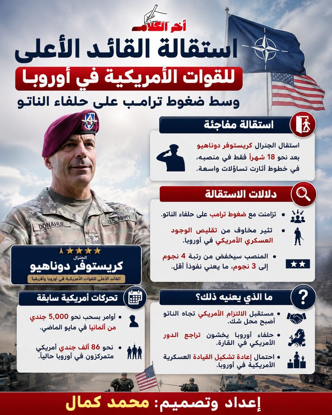 استقالة قائد القوات الأمريكية في أوروبا