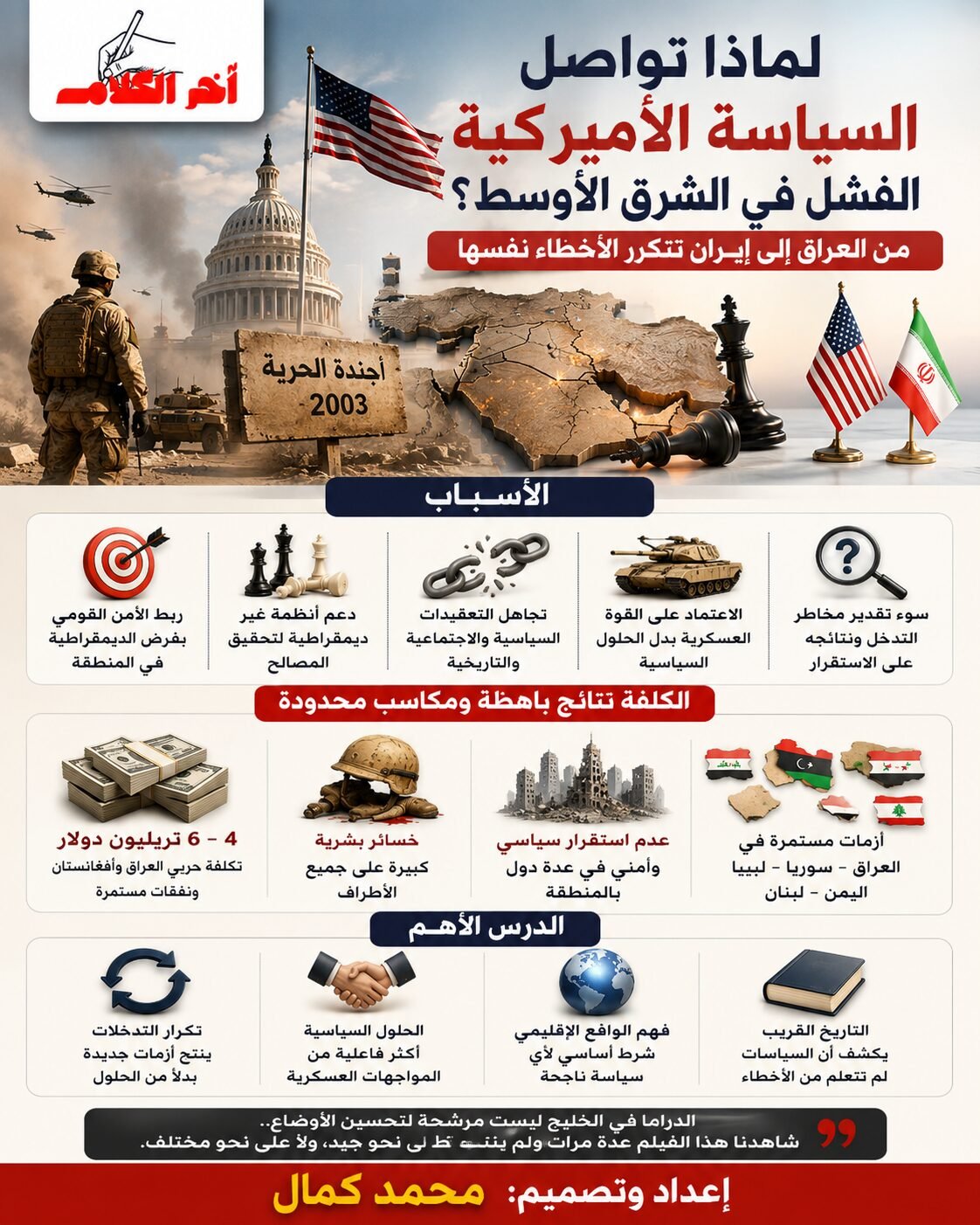 لماذا تواصل السياسة الأمريكية الفشل في الشرق الأوسط؟